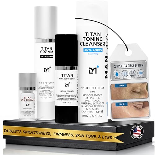 Anti-Aging Mens Skin Care Kit
