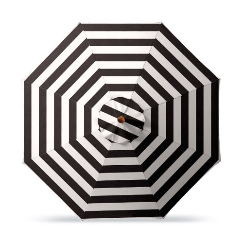Round Outdoor Market Umbrella Black Frontgate