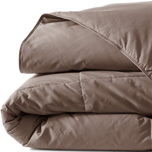 Essential Pureloft Box Comforter Lands End