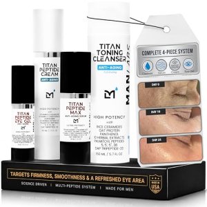 Peptide MAX Anti-Aging Men’s Skin Care Kit