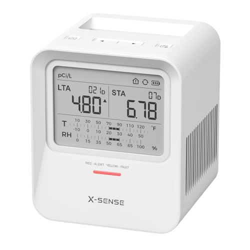 Radon Detector, Audible & Visual Alerts