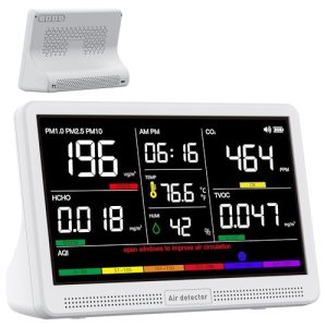 16 in 1 Air Quality Monitor Indoor Meter for CO2, TVOC, PM2.5, PM1.0, PM10, HCHO, Temperature Humidity AQI & Time