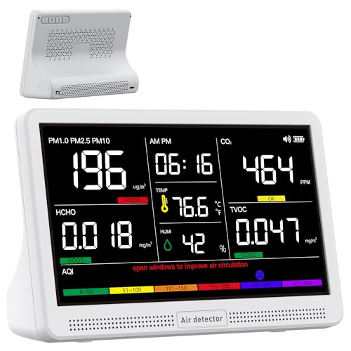16 in 1 Air Quality Monitor Indoor Meter for CO2, TVOC, PM2.5, PM1.0, PM10, HCHO, Temperature Humidity AQI & Time