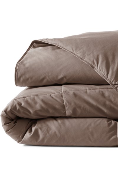 Essential Pureloft Box Comforter Lands End